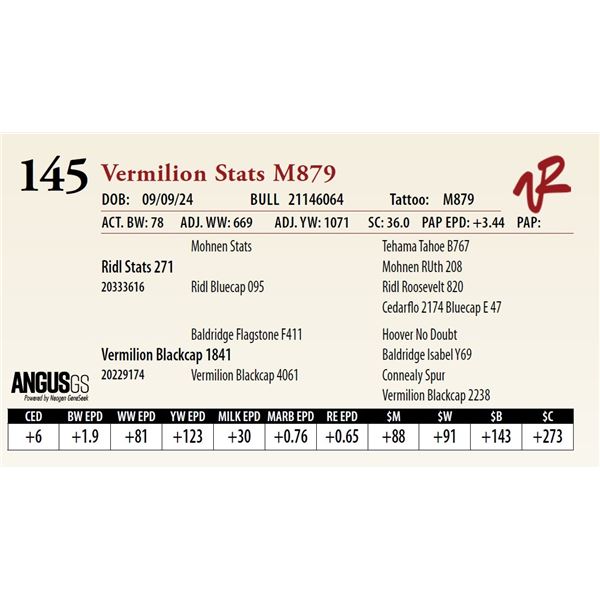 VERMILION STATS M879
