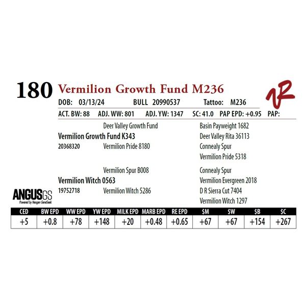 VERMILION GROWTH FUND M236