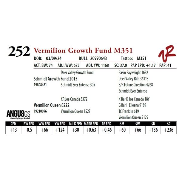VERMILION GROWTH FUND M351