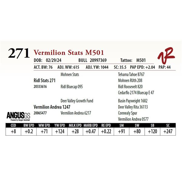 VERMILION STATS M501