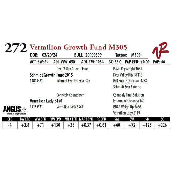 VERMILION GROWTH FUND M305