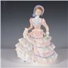 Royal Doulton Porcelain Figurine Hannah HN3369