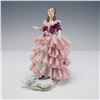 Dresden Porcelain Pink Lace Women and Doves Figurine