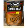 Image 3 : Wood Stains and Paints: Minwax and Rust-Oleum