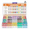 Image 1 : Jorest Car Fuses Assortment Kit, Micro & Mini, 180 Pieces