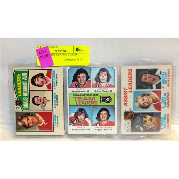 3 1970’S POINT LEADER CARDS