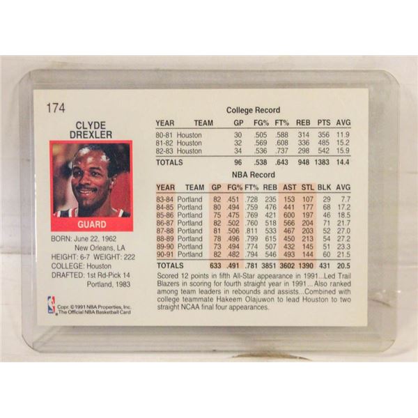 CLYDE  DREXLER BLAZERS NBA HOOPS 174