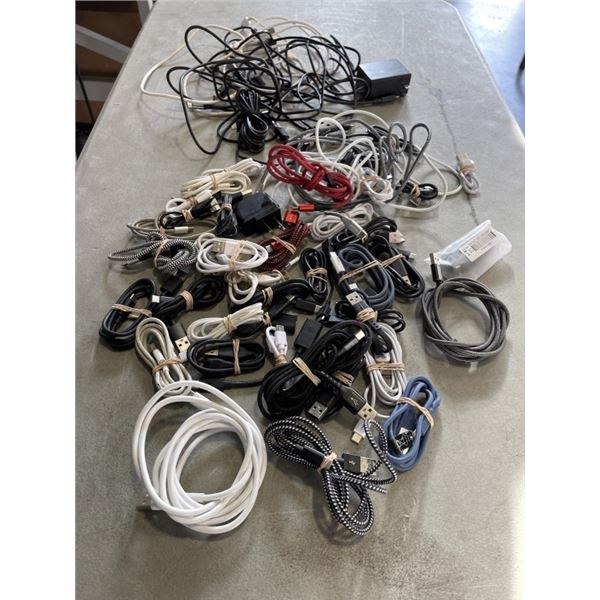 BOX OF TYPE C CHARGERS