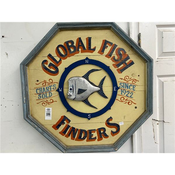 Global Fish Finders Wall Décor