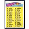 Image 1 : 1977 TOPPS NFL CHECKLIST