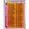 Image 1 : 1978 TOPPS CHECKLIST