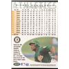 Image 2 : 1996 FLEER RICKEY HENDERSON (HOF)