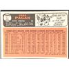 Image 2 : 1966 TOPPS JOSE PAGAN