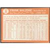 Image 2 : 1964 TOPPS FRANK MALZONE