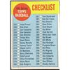 Image 1 : 1963 TOPPS 4th SERIES CHECKLIST