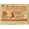 Image 2 : 1958 TOPPS CHARLIE LAU ROOKIE CARD