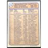 Image 2 : 1974-75 O-PEE-CHEE WASHINGTON CAPITALS