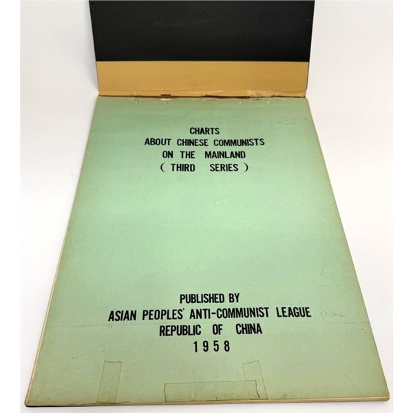 1958 Anti-Communist League of China Charts