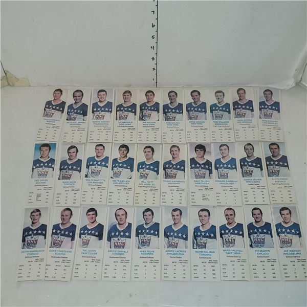 Item Is Getting Set Up