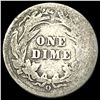 Image 2 : 1895-O Silver Barber Dime NICELY CIRCULATED