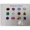 Image 2 : $300  Genuine Birthstone Chart