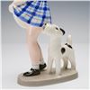 Image 4 : Goldscheider by Claire Weiss Girl with Terrier Porcelain Figurine