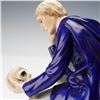 Image 4 : Coalport Characters from Shakespeare Bone China Figurine, Hamlet