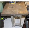 Image 1 : VINTAGE MINI TABLE SAW 13"X12"X9"