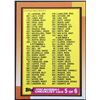 Image 1 : 1990 TOPPS CHECKLIST #5