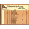 Image 2 : 1975-76 NHL O-PEE-CHEE PHILADELPHIA FLYERS