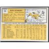 Image 2 : 1963 TOPPS BOB SCHMIDT