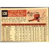 Image 2 : 1959 TOPPS WHITEBACK CHICK KING