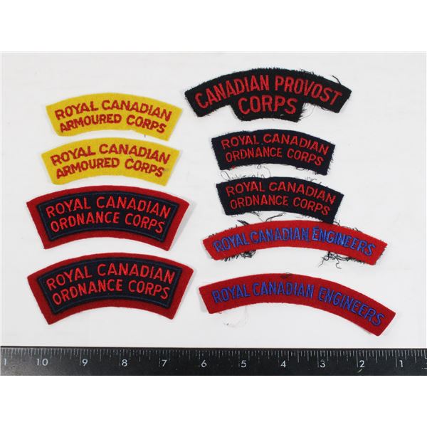 CANADIAN SHOULDER TITLE ARMOURED