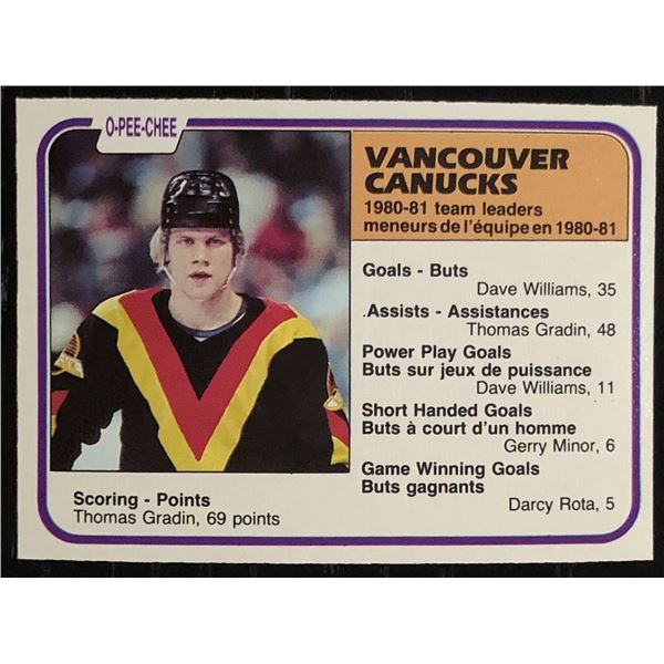 1981-82 O-PEE-CHEE THOMAS GRADIN