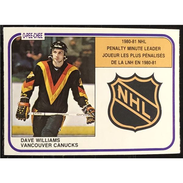 1981-82 O-PEE-CHEE TIGER WILLIAMS