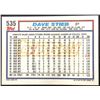 Image 2 : 1992 TOPPS DAVE STIEB
