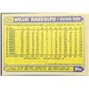 Image 2 : 1987 TOPPS WILLIE RANDOLPH