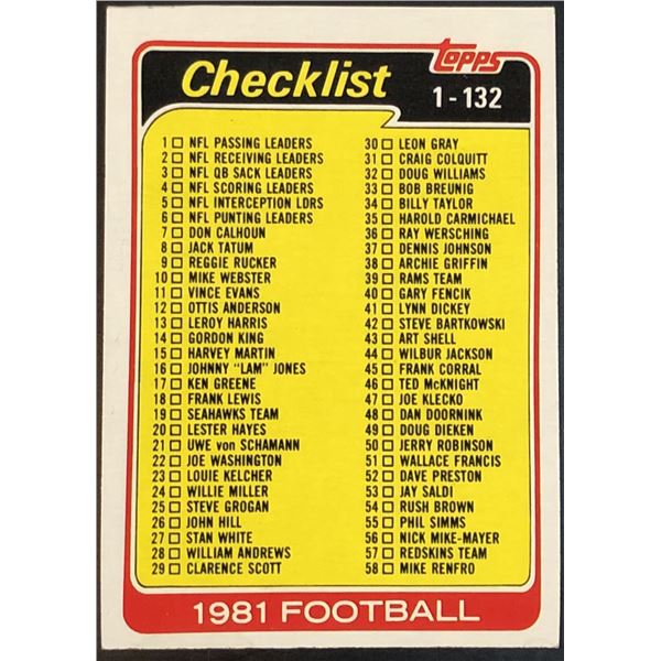 1981 TOPPS CHECKLIST