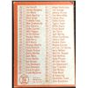 Image 2 : 1964 TOPPS 1st SERIES CHECKLIST