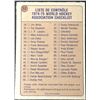 Image 2 : 1974-75 O-PEE-CHEE WHA CHECKLIST