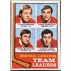 Image 1 : 1974-75 O-PEE-CHEE MONTREAL CANADIENS
