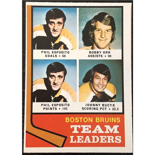 1974-75 O-PEE-CHEE BOBBY ORR / PHIL ESPOSITO (HOF)