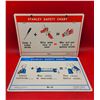 Image 2 : 2 VTG Stanley Safety Charts