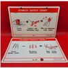 Image 1 : 2 VTG Stanley Safety Charts