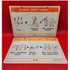 Image 2 : 2 VTG Stanley Safety Charts