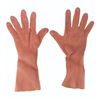 Image 1 : A Pair of Arnold Schwarzenegger Hands from "Washington-Byrnes."