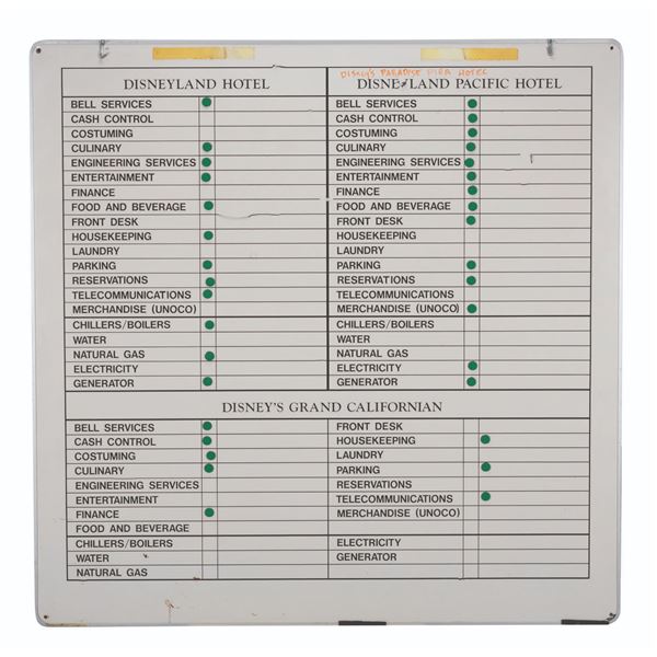 A Large Disneyland Hotel Management Whiteboard.