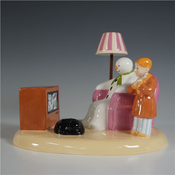 Coalport The Snowman "A Cold Night In" Figurine