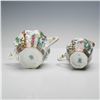 Image 3 : 2pc Coalport Creamer and Sugar Bowl with Lid, Indian Tree