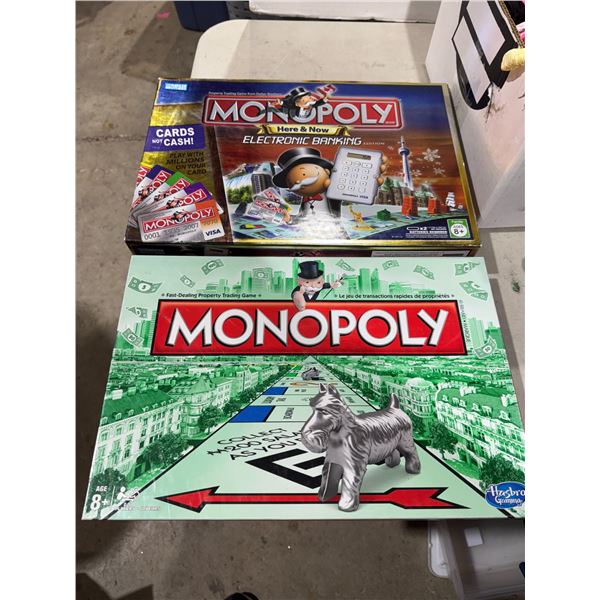 Monopoly games